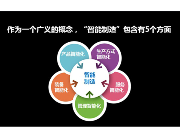工業4.0的兩大目标智能制造&智能工廠
